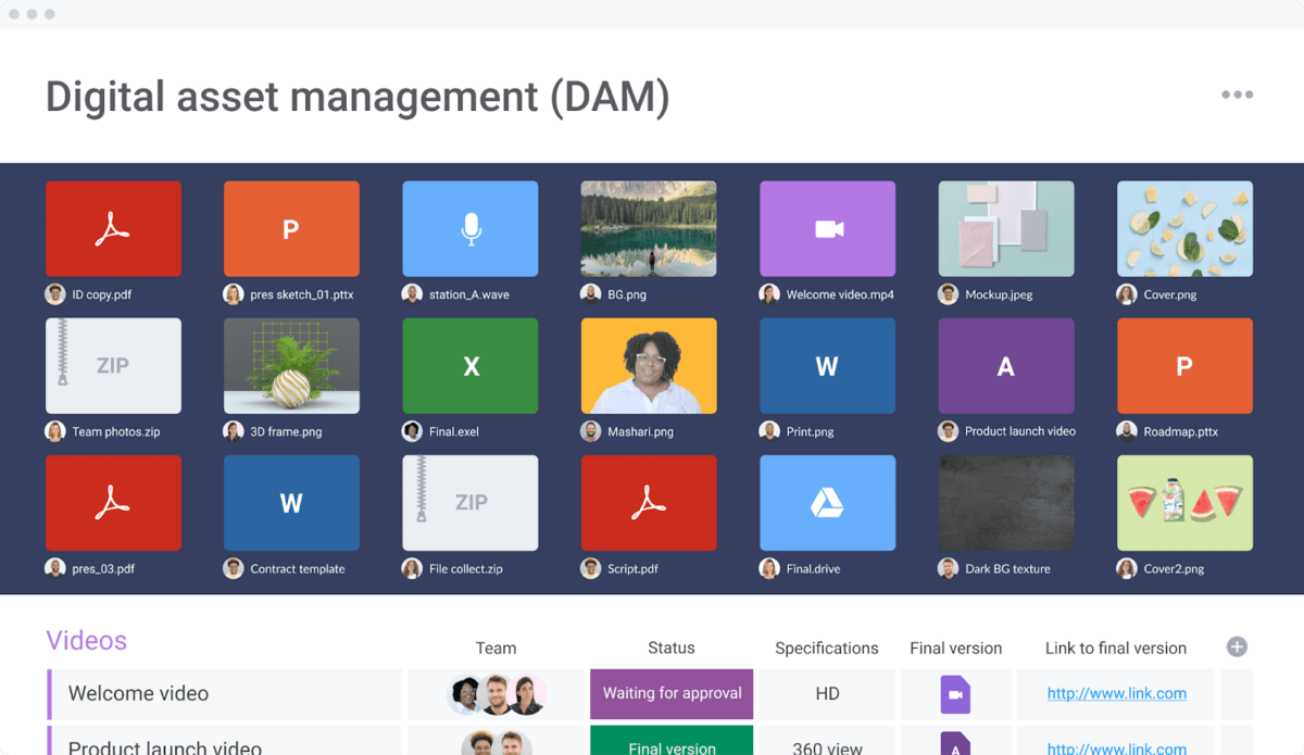 monday.com digital asset management template