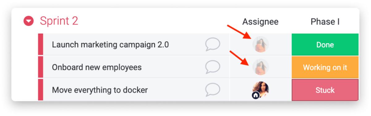 Screenshot of monday.com's sprint with arrows pointing to the  assignee column