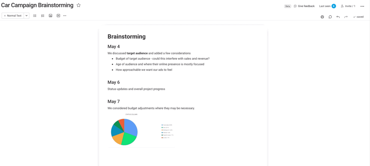 Image of monday.com's document outlining notes from a car campaign brainstorm