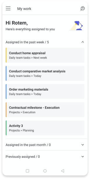 Graphic of the monday.com mobile app showing all the tasks that have been assigned to the user in the past week