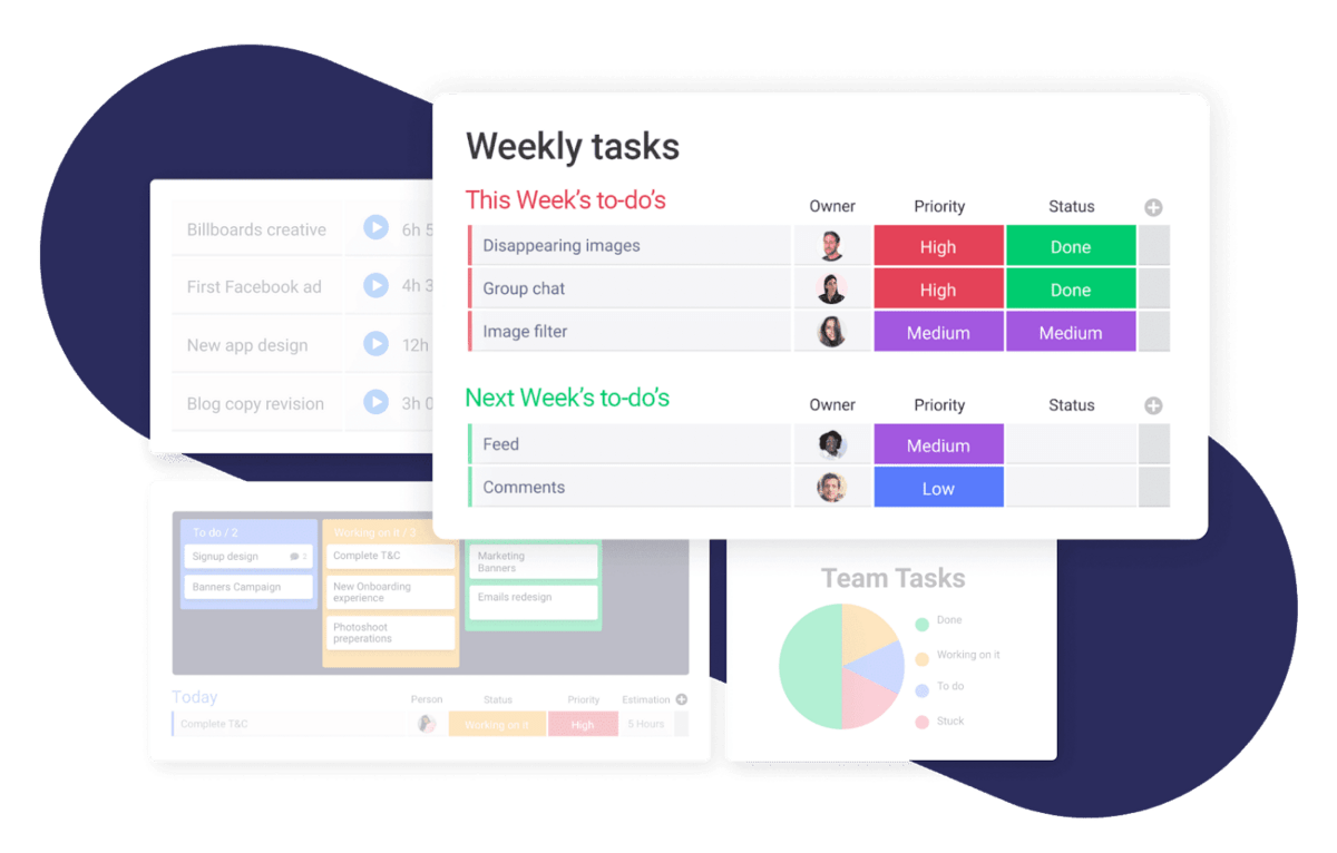 monday.com boards and charts showcasing task status and priority.