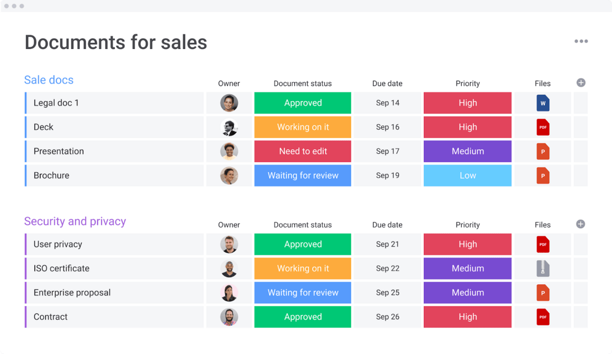 monday.com supporting sales materials template