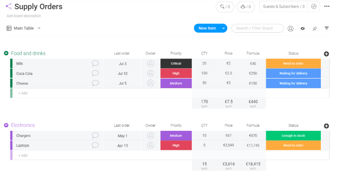 monday.com supply orders template