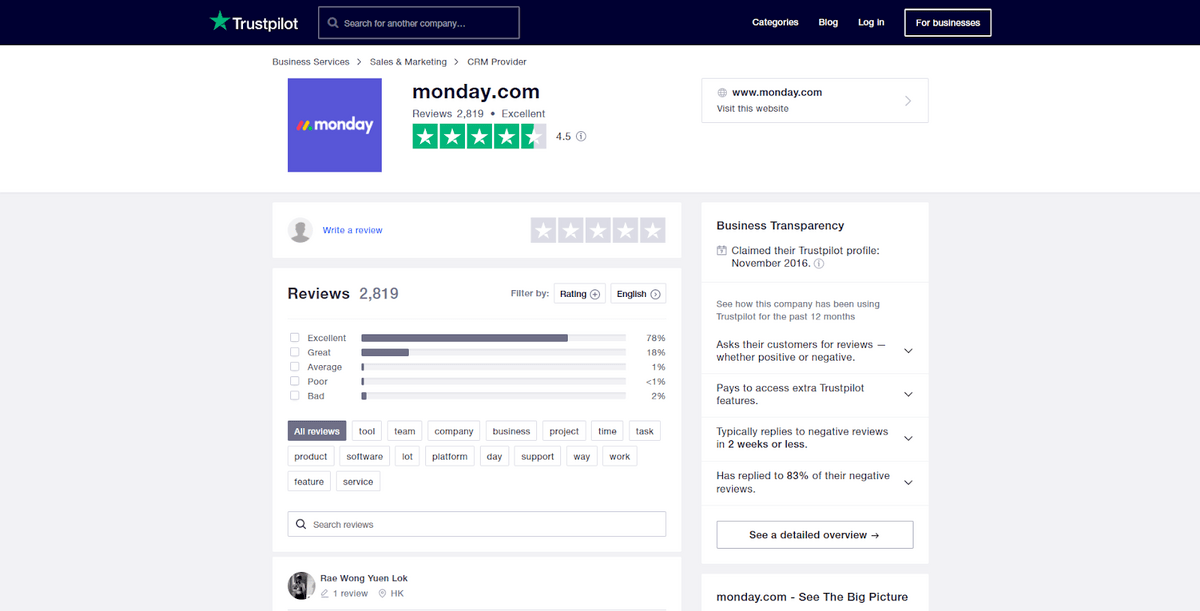 monday.com Trustpilot Rating - project management for individuals 