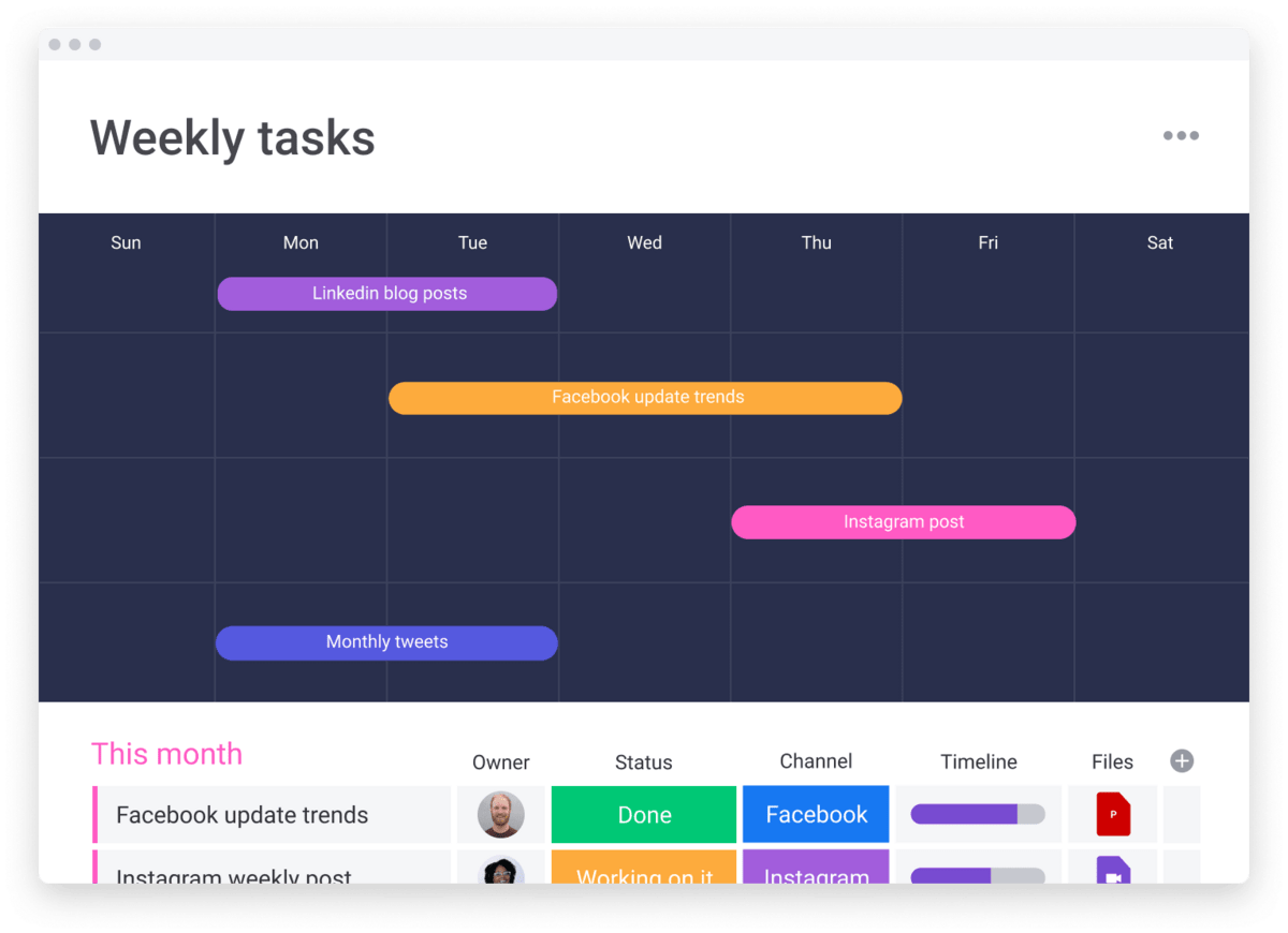 Streamline task management using monday.com