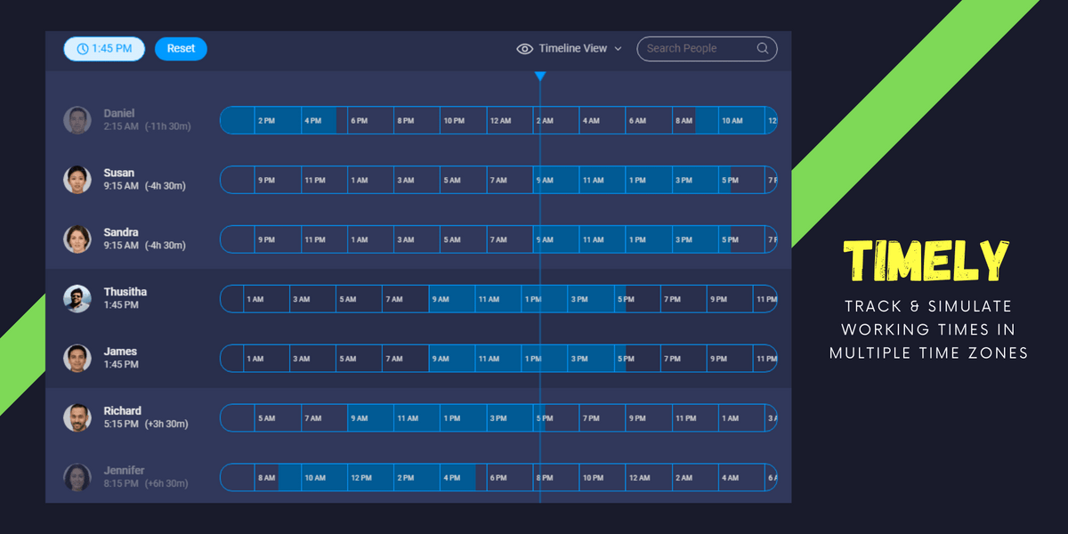 Image of Timely's interface showing when people are working and what time zones they're in