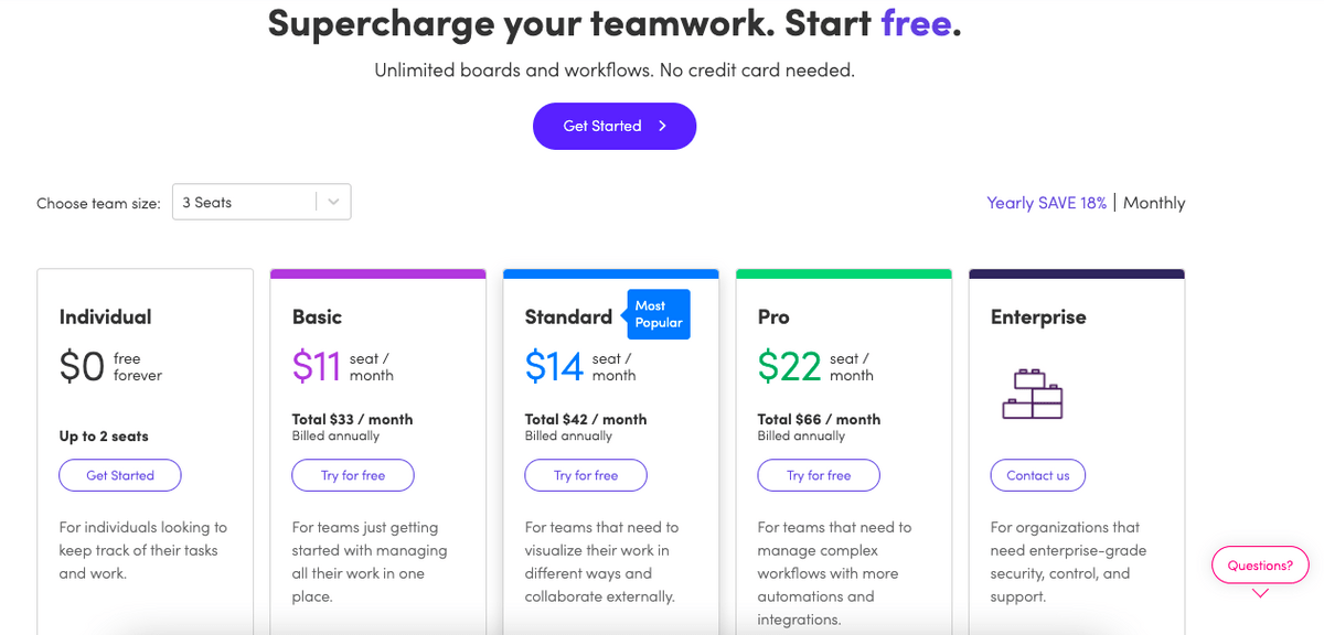 Image of monday.com's pricing plans and what's included in each