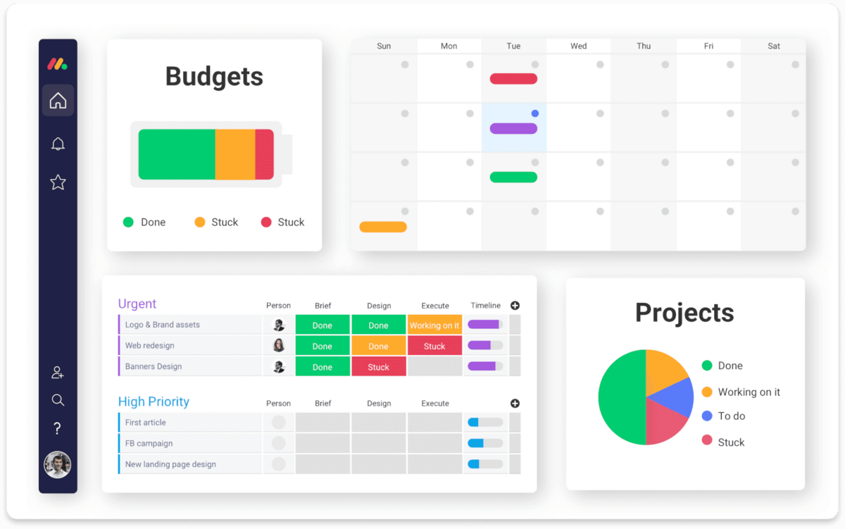 monday.com dashboard and board views