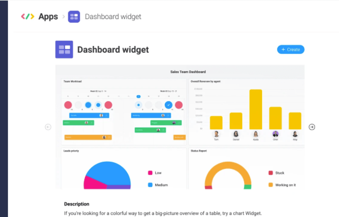 Dashboard widget in monday.com