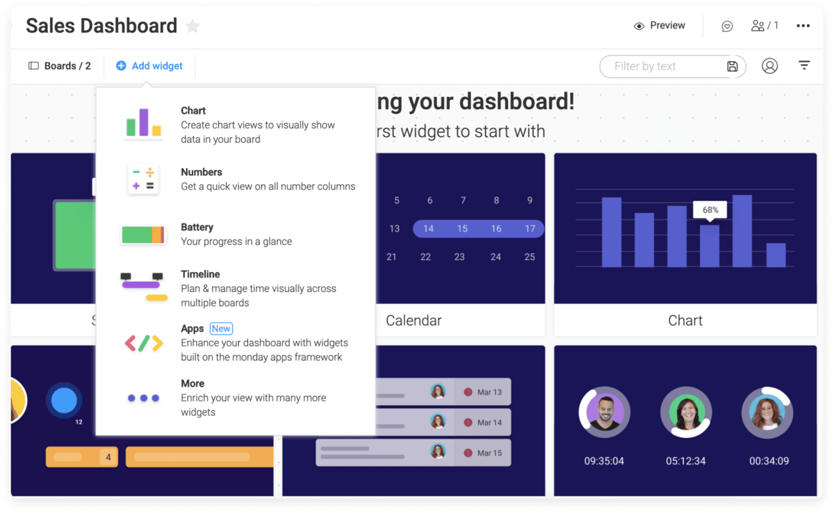 drag-and-drop widgets on monday.com Dashboards.