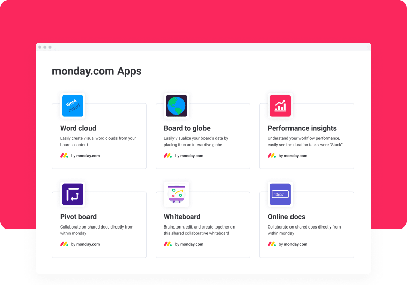 Visual of some of the monday.com apps