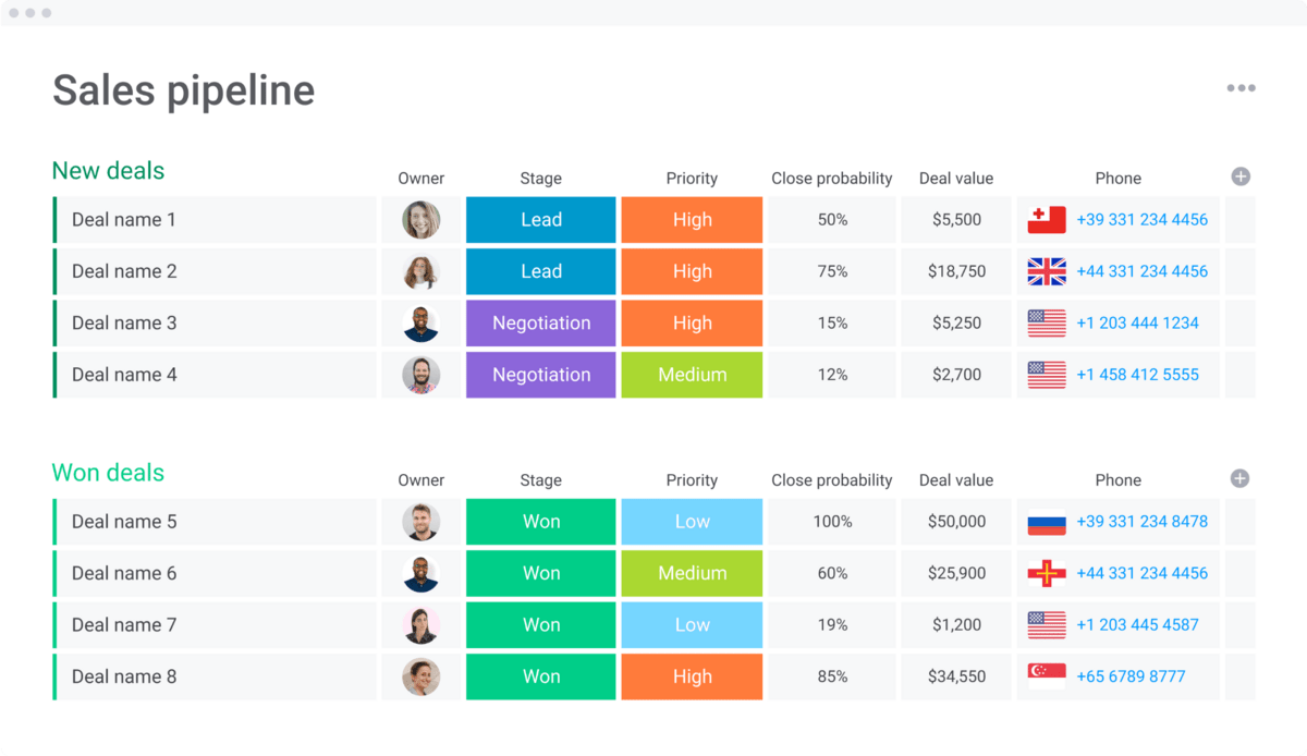 monday.com CRM table