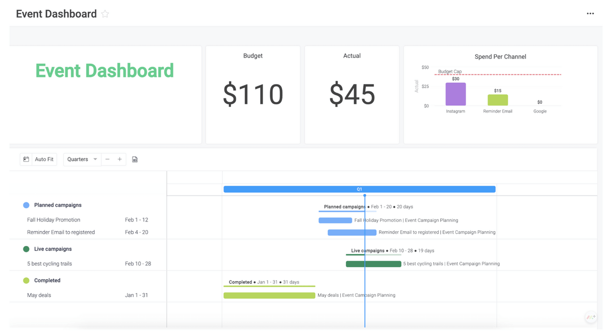 monday.com event planning template