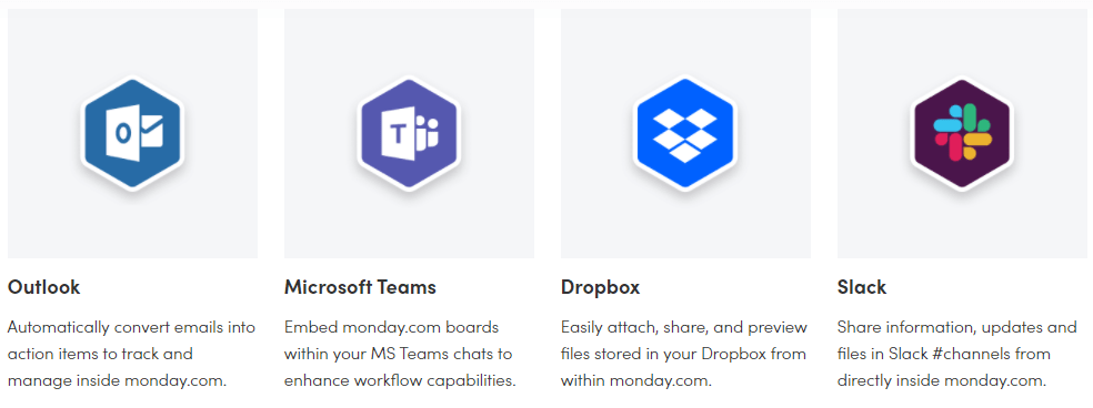 monday.com integration options for outlook, MS Team, Dropbox, and Slack