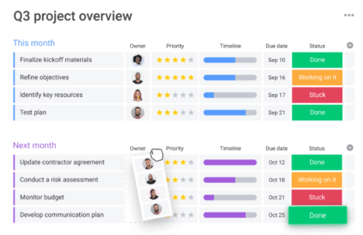 spreadsheet-for-scheduling-employees-dastboard