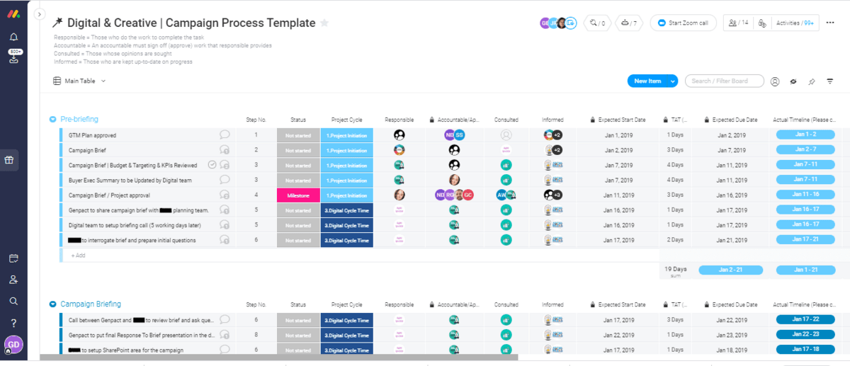 Genpact's monday.com board