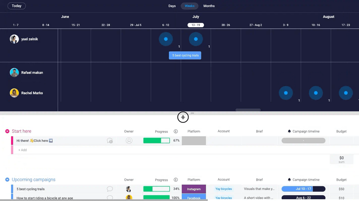 monday.com campaign planning timeline