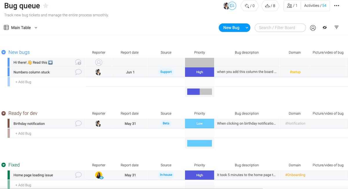 monday.com bug queue template allows users to track and manage their bug fixes