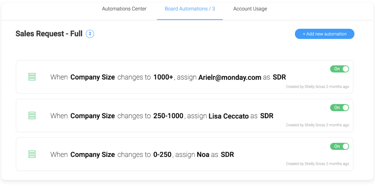 monday.com's sales request automation recipe