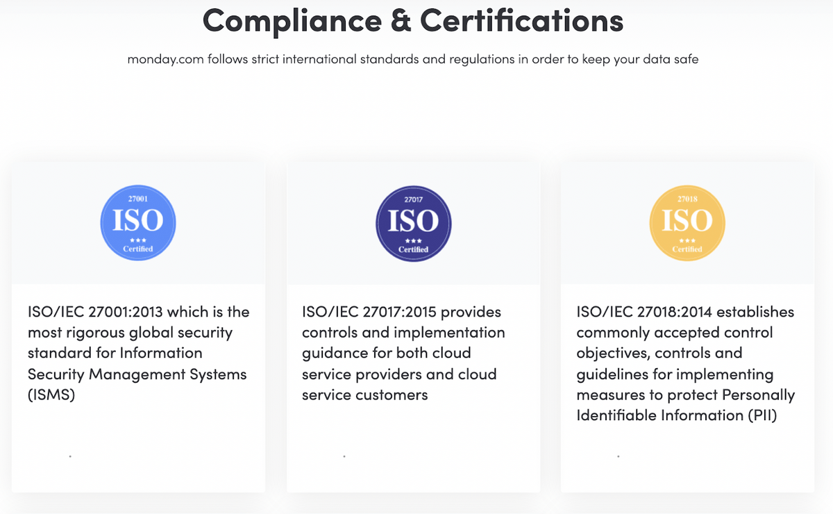 an example of some of the certifications monday.com has to keep your data safe