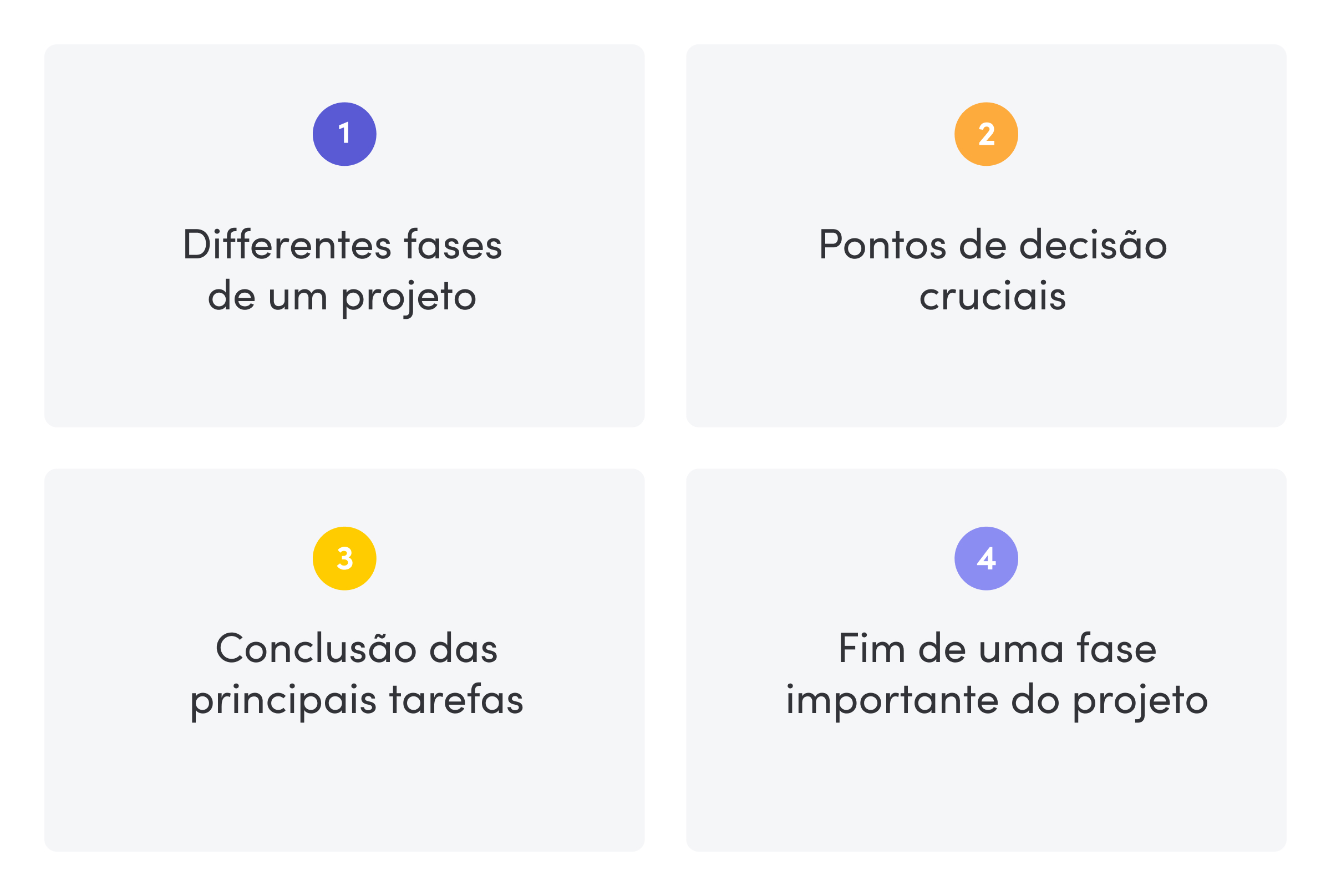 Iterativo e Incremental: o que são e como realizar entregas?