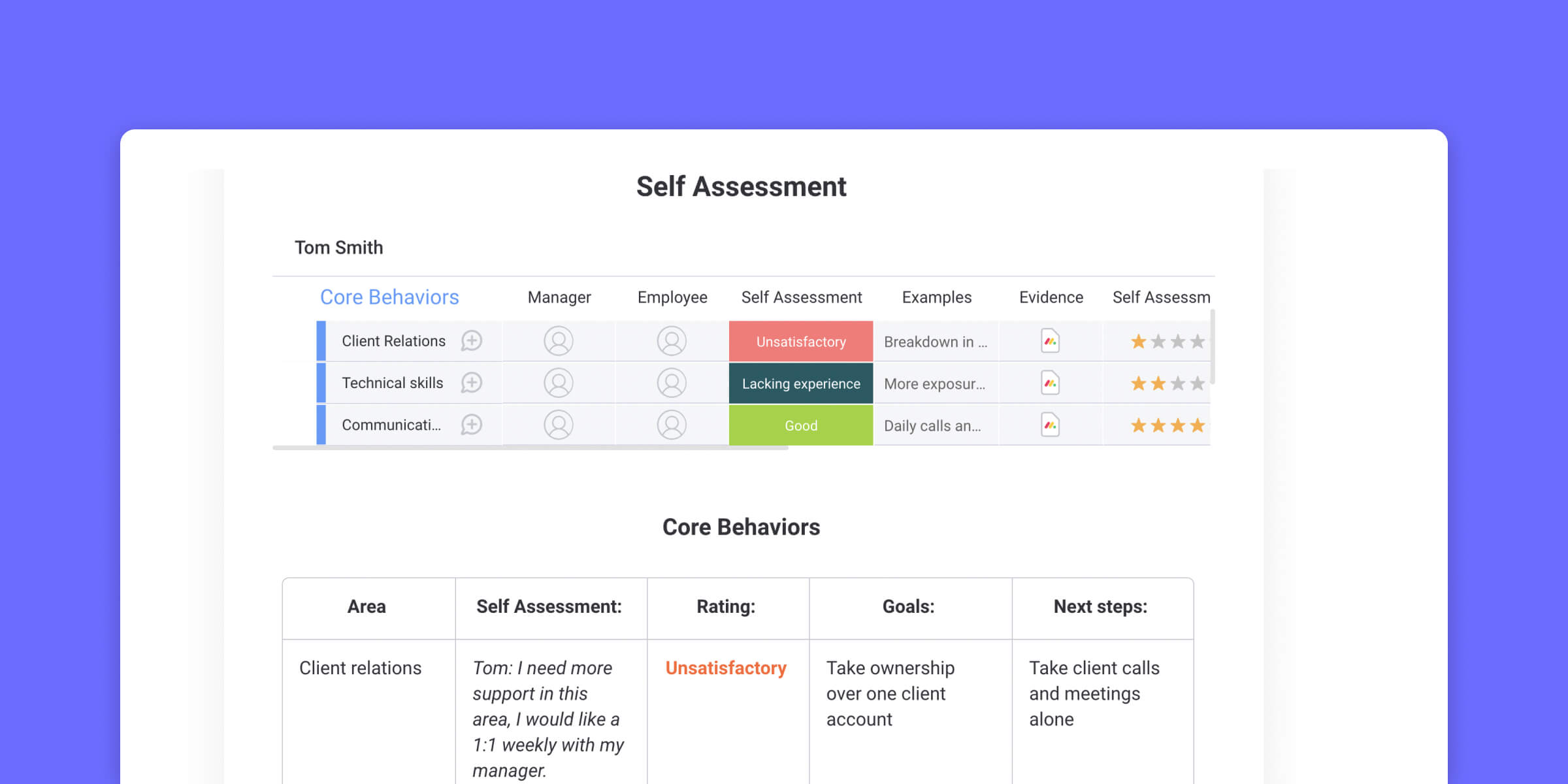 Use This Self-Assessment Template to Engage Your Workforce | monday.com Blog