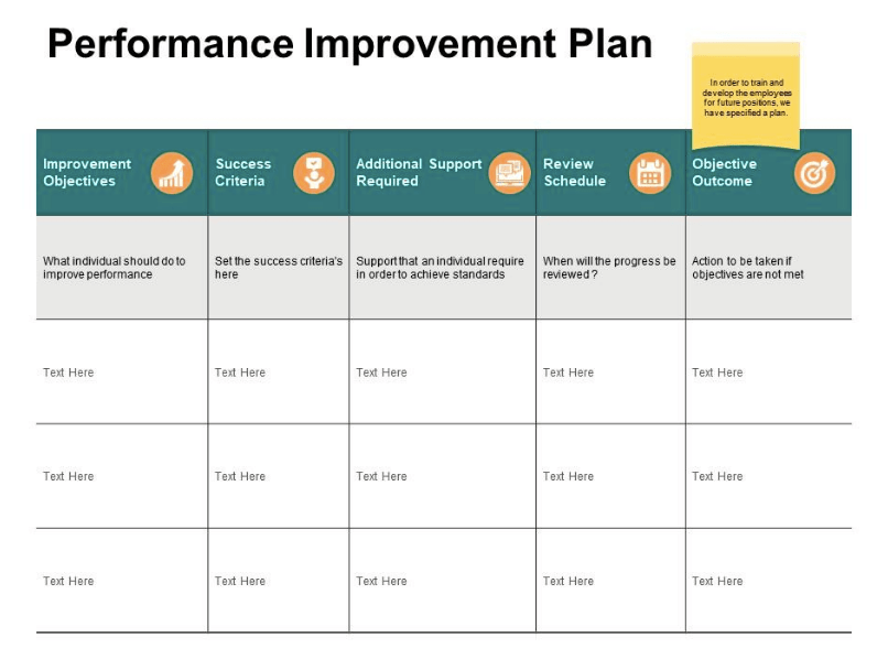 corrective action plan template