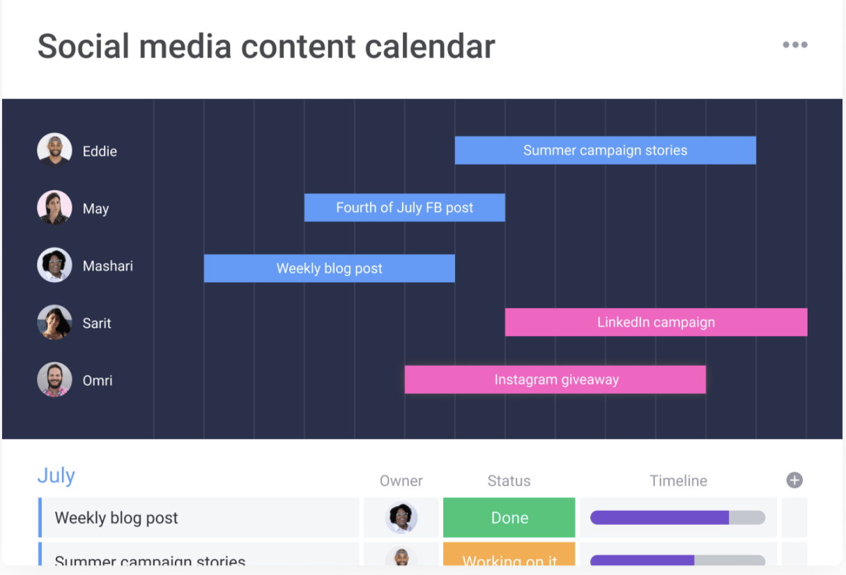 content calendar template from monday.com