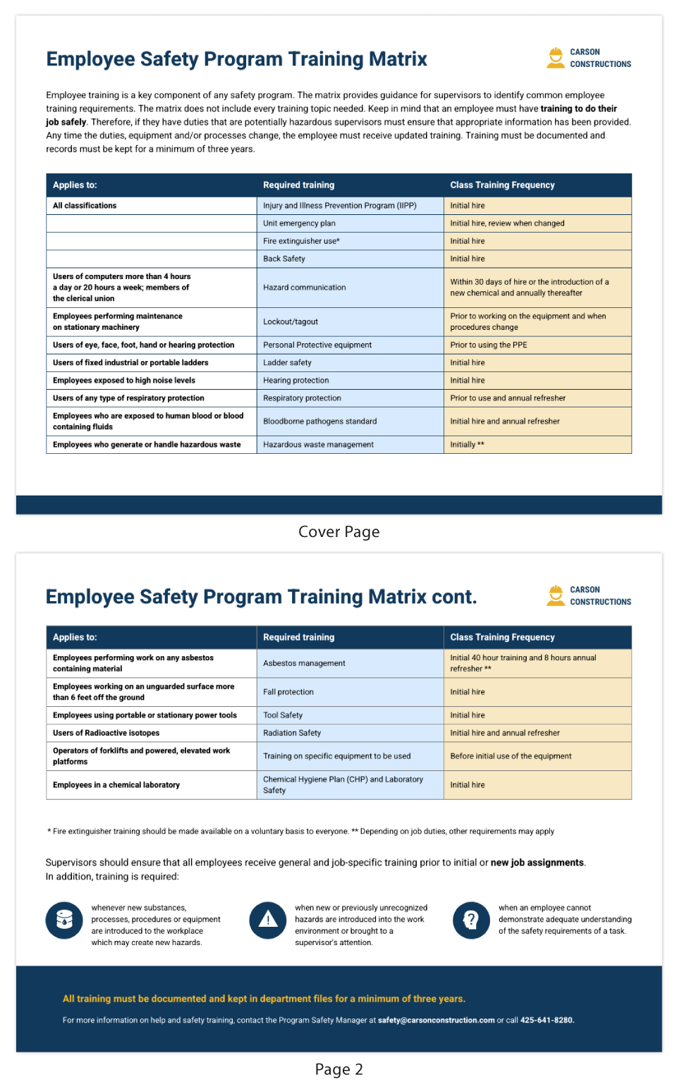 Example employee safety training template
