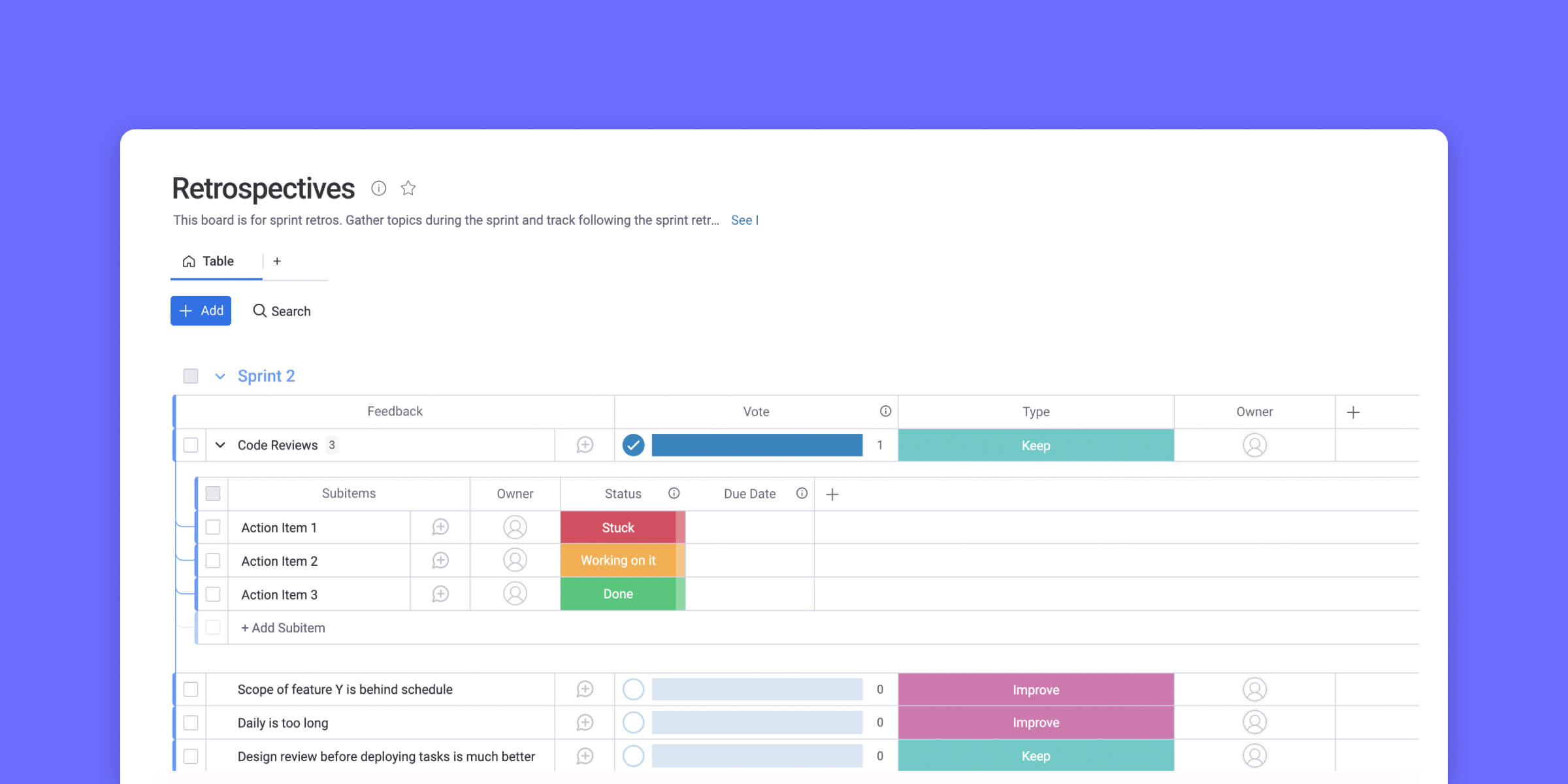 Agile Post Mortem Template