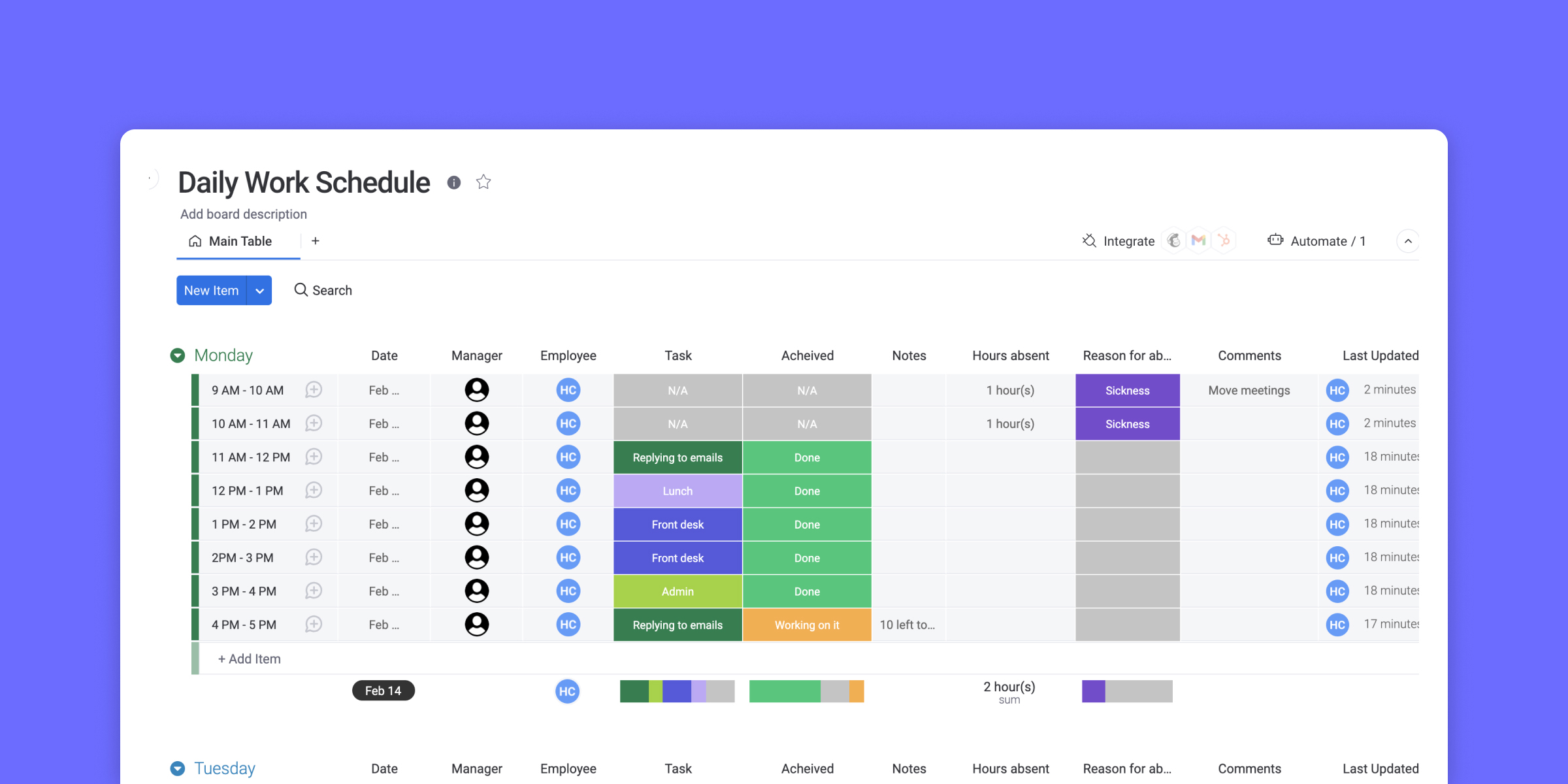 Daily Work Schedule Format