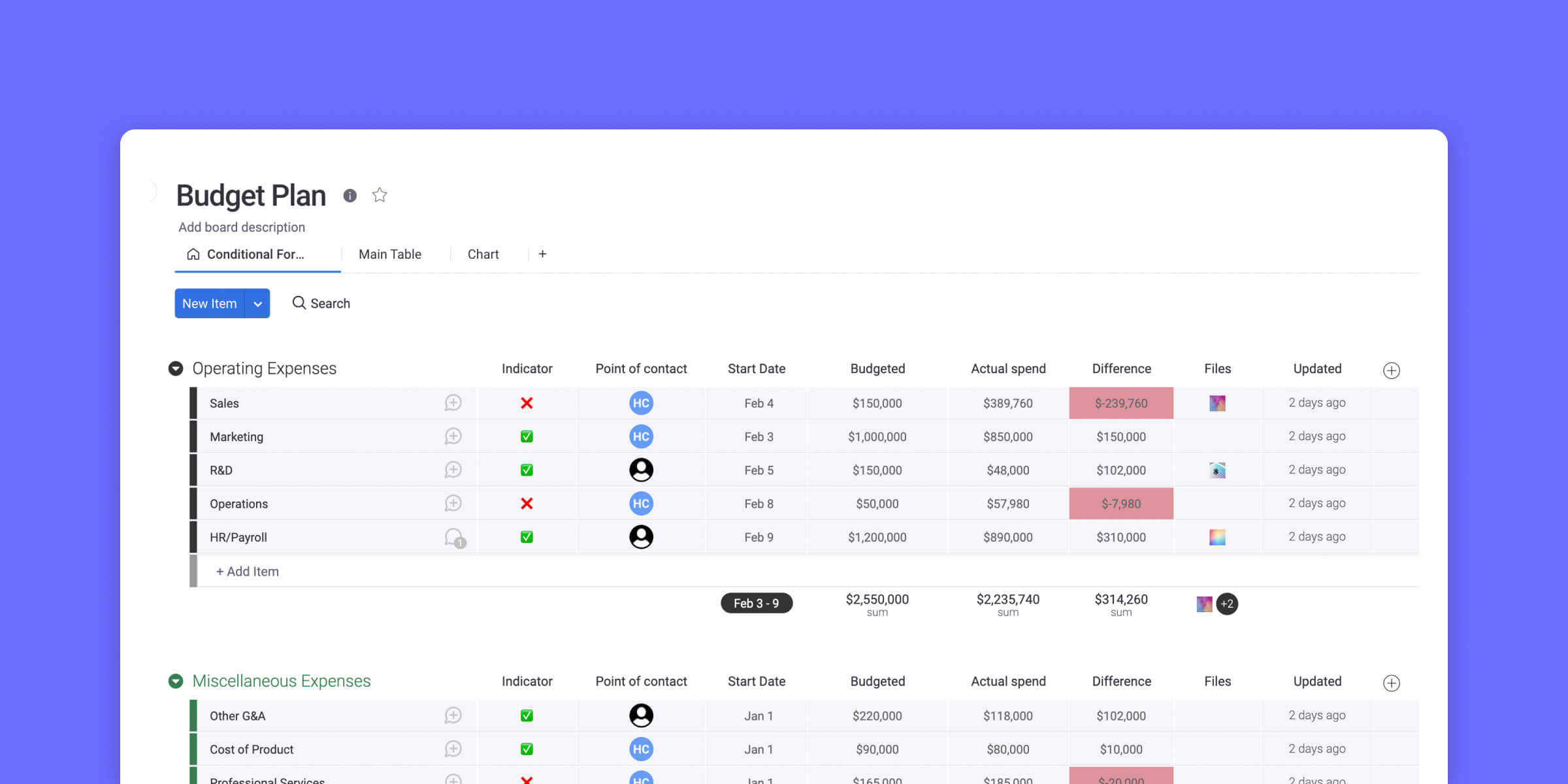 Budget Agenda: Budgeting Planner and Organizer - Create a Monthly Financial  Plan - Track Daily and Monthly Bills and Expenses - 2020 Calendar Edition