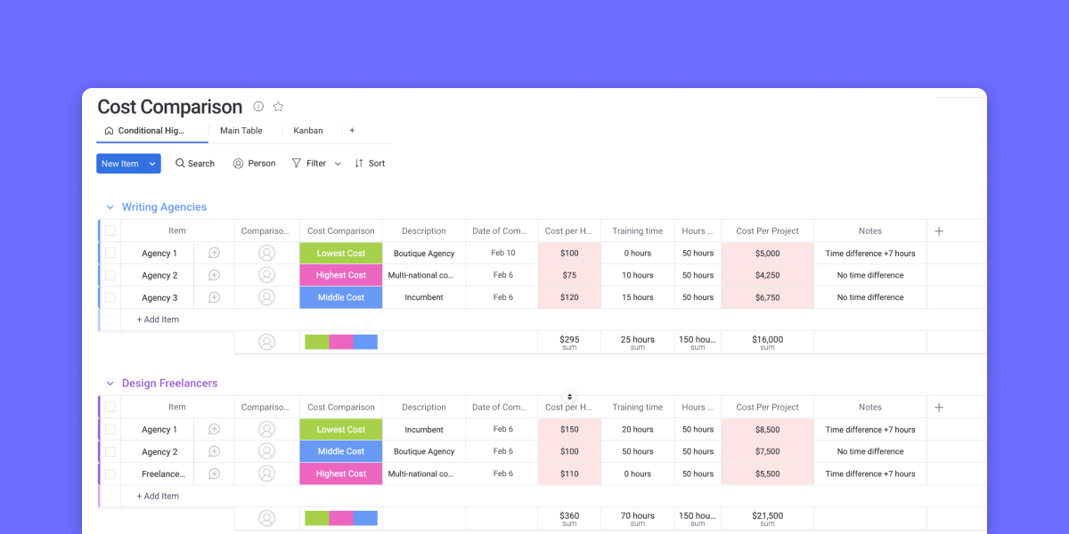 Is Making a Change to Shipping Costs - Parade