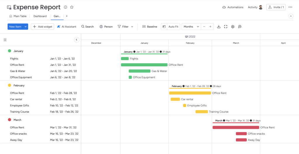 A Gantt chart in monday.com representing a detailed, monthly expense report. Information can be taken from an Excel spreadsheet for business expenses and converted into this Gantt chart. 