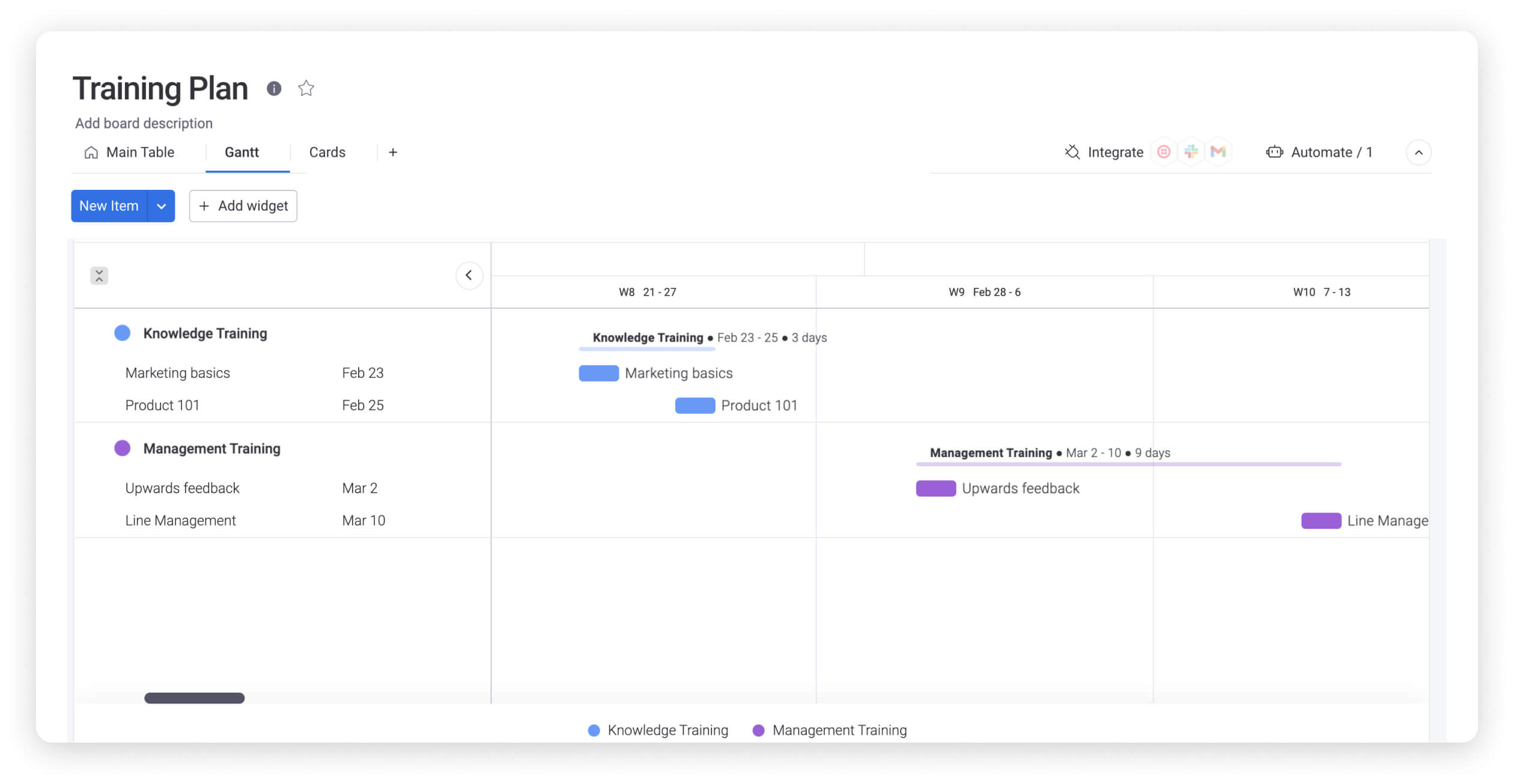 example of monday.com's Training Plan Template with Gantt Chart View
