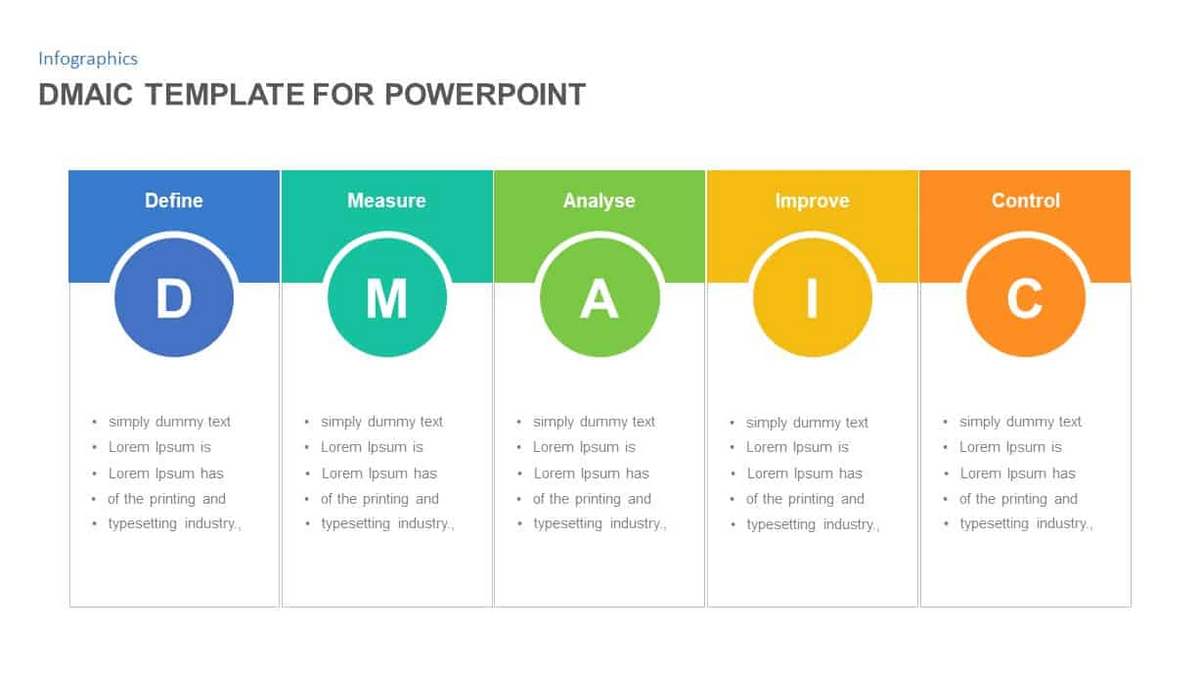 example of a dmaic template on powerpoint