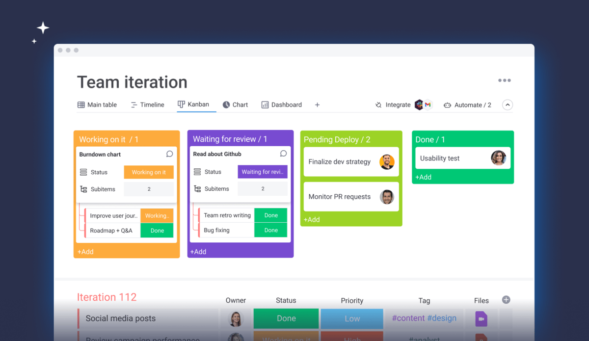 monday.com Kanban software development template