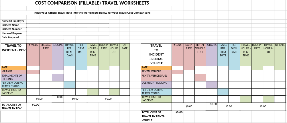 example travel cost comparison template