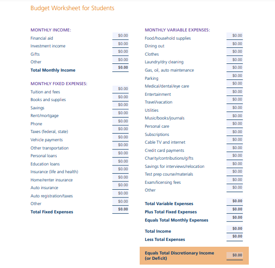 Free Easy to use Personal Monthly Budget Template For 2022 Monday 