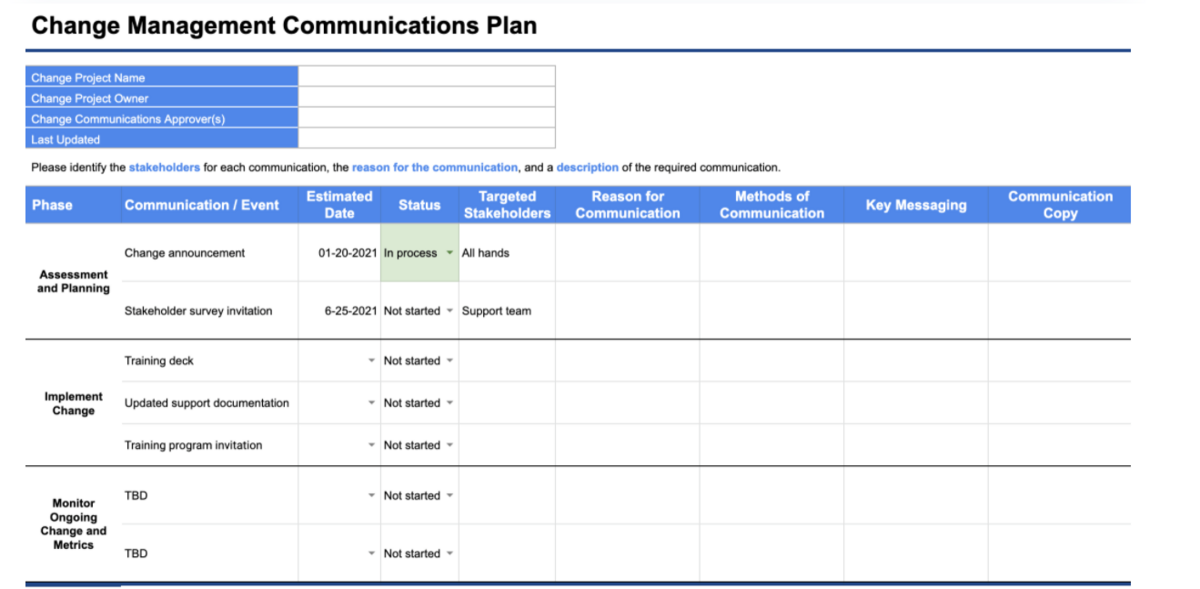 Example change management plan template