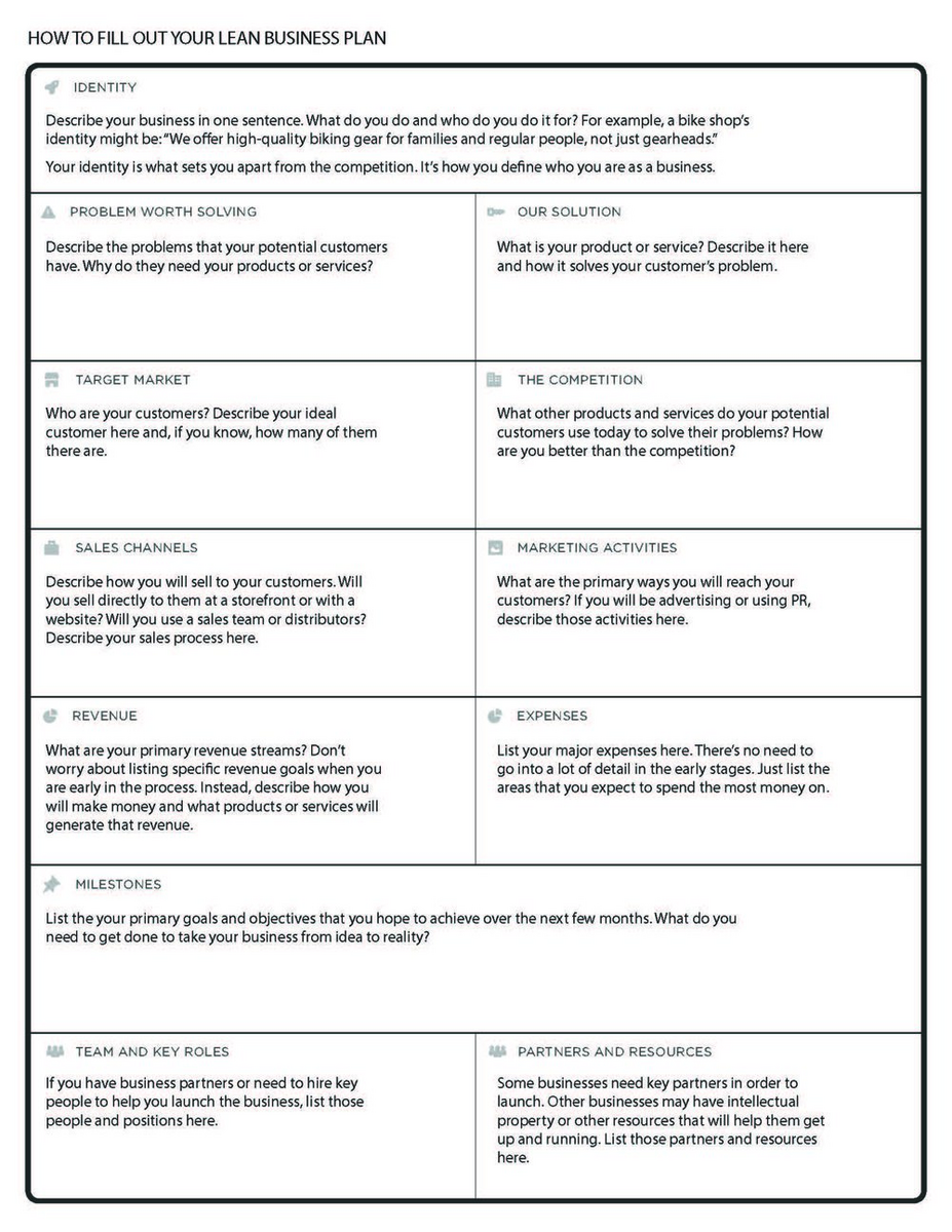 example of a lean business plan template