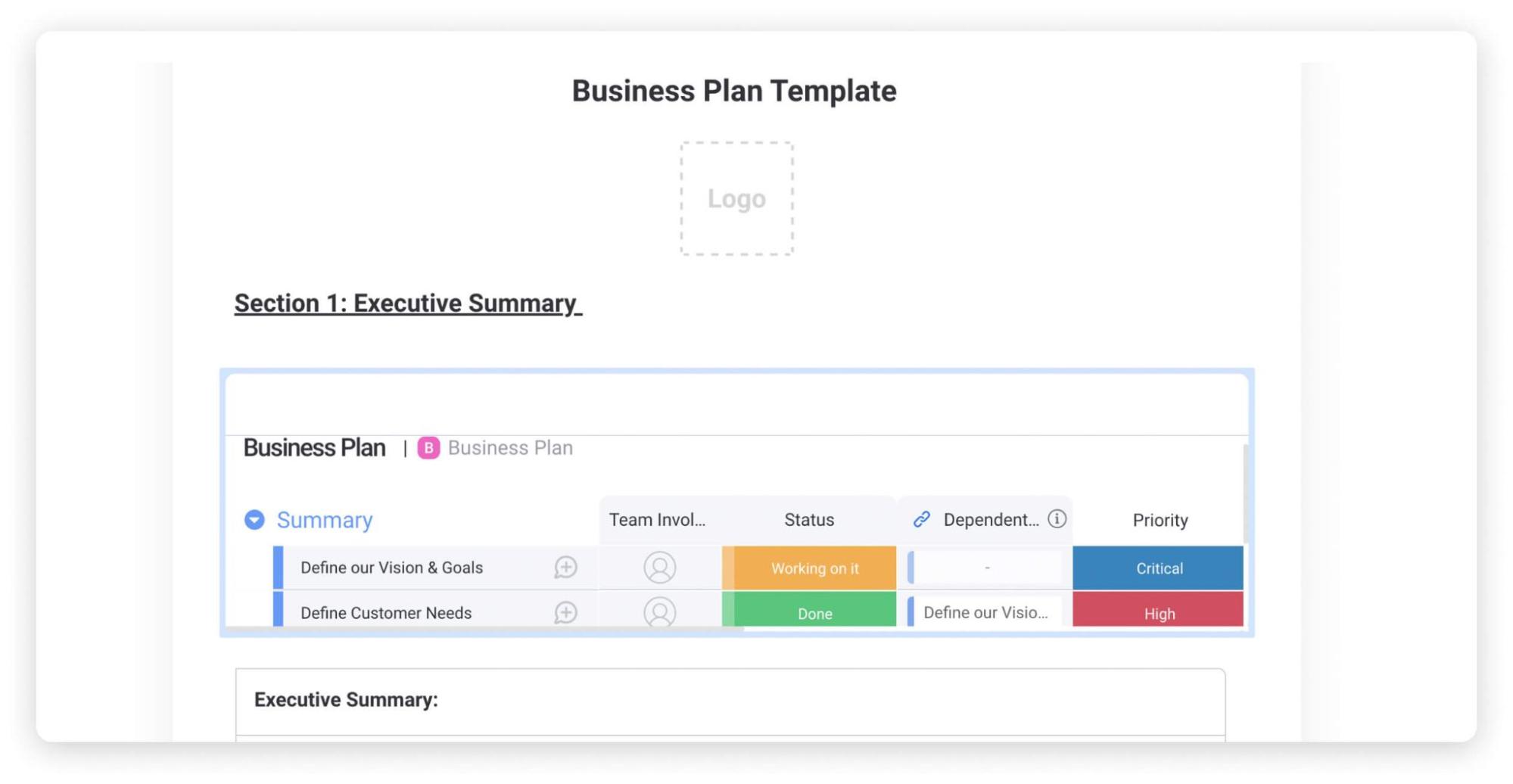 A screenshot of a simple business plan template from monday.com
