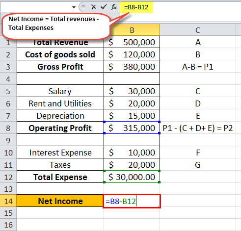 Net income formula Screenshot of Excel spreadsheet showing how to calculate net income