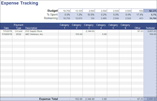 free excel business expense tracker templates