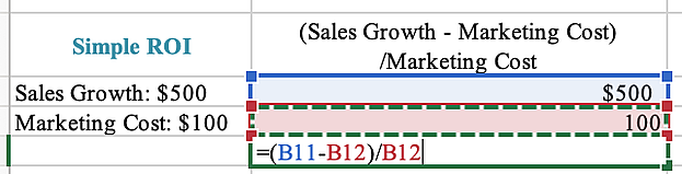 ROI Formula Screenshot of Excel sheet showing how to calculate ROI
