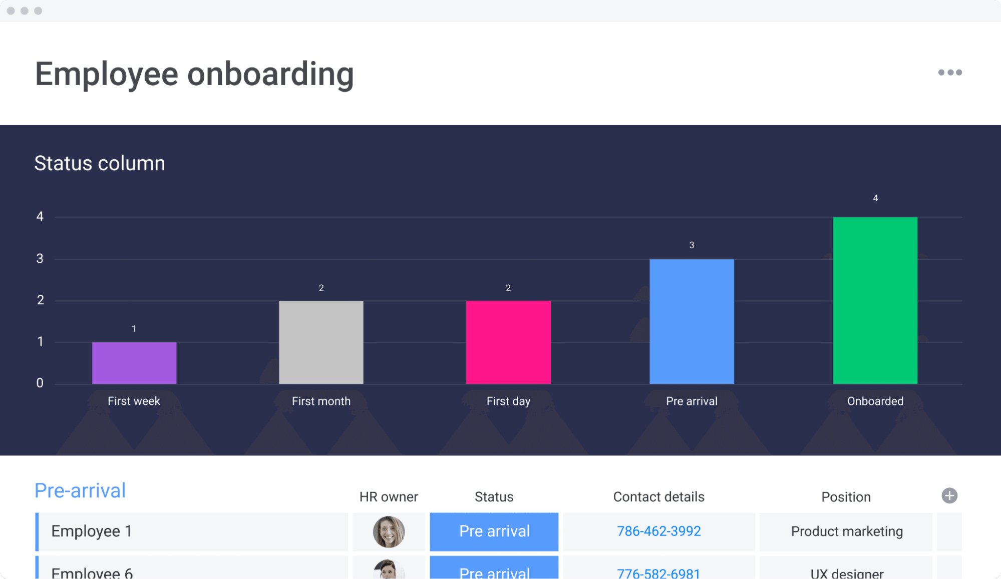Onboarding Template Onboarding template on monday.com