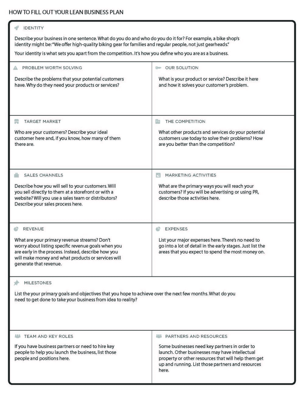 A table detailing how to fill out a lean, simple business plan template