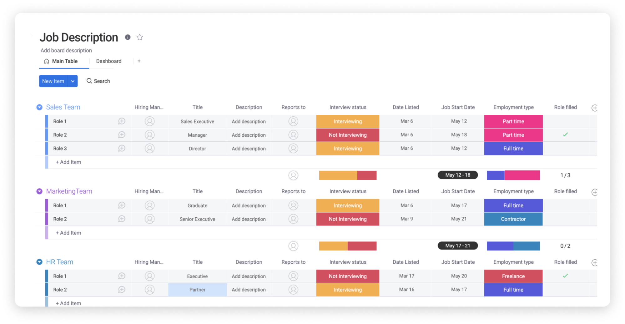 Job Description Format Template Screenshot of monday.com's job description format template
