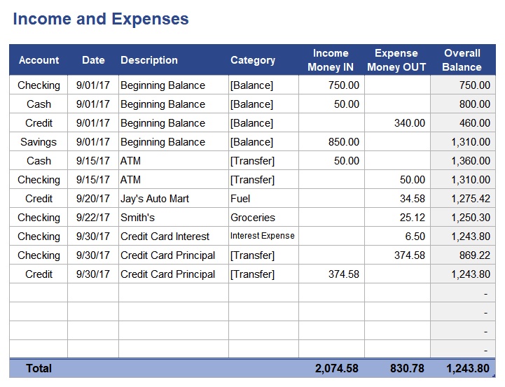 income and expenses spreadsheet made in Excel