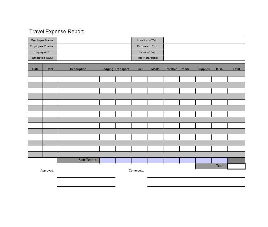 Example of a travel expense report spreadsheet template
